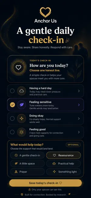 Anchor Us screenshot 2