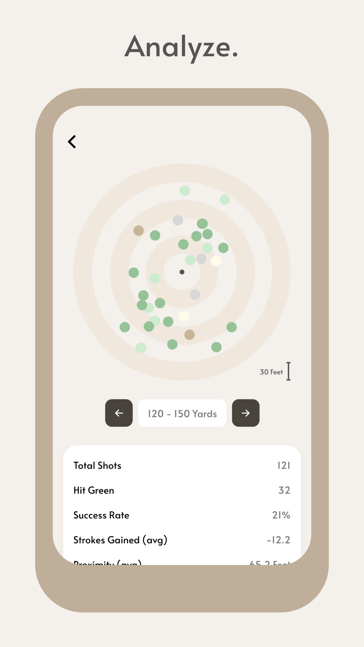 Links : Golf GPS