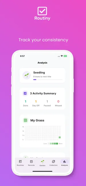 Routiny: Habits & Plant Growth screenshot 4