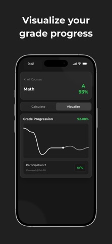 StudyBuddy - Schoology Grades iPhone screenshot