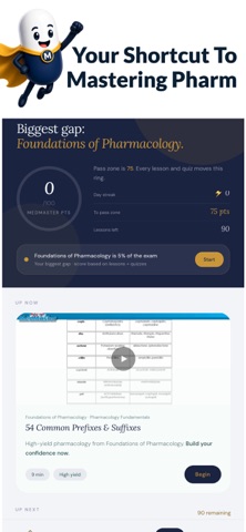 MedMaster: Pharmacology Prep screenshot
