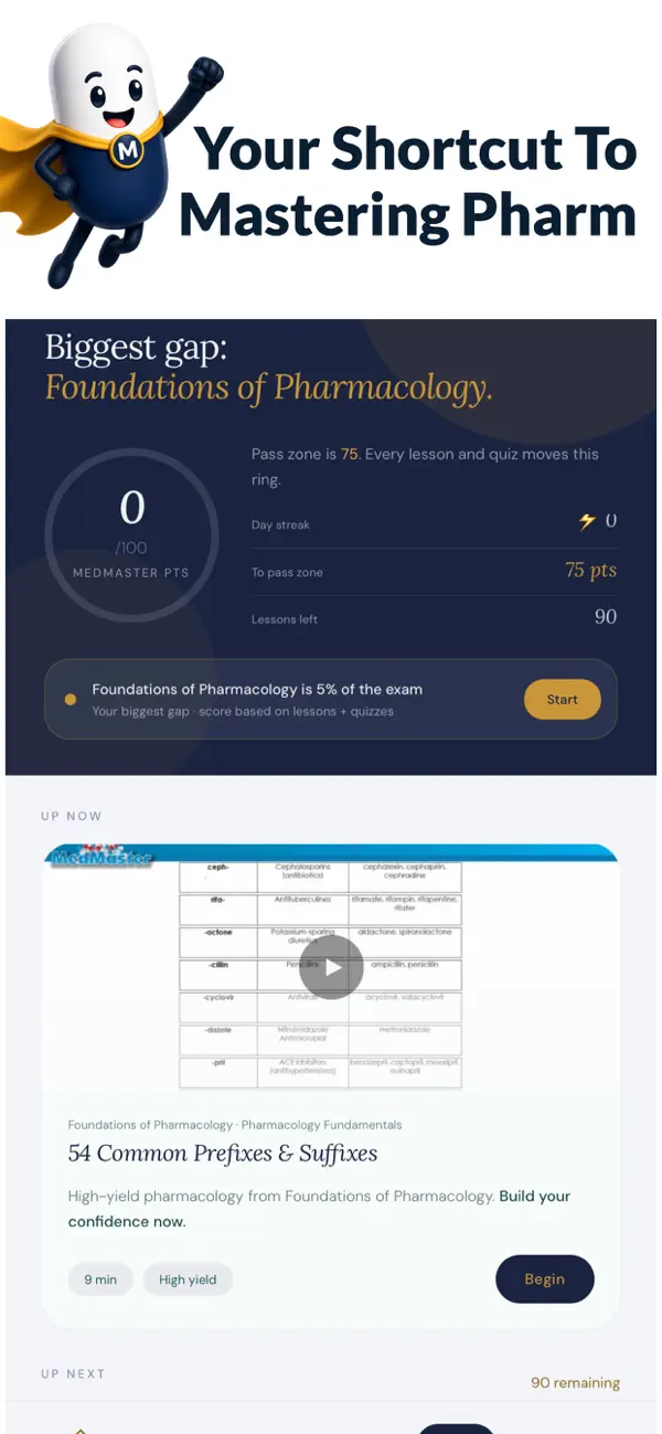 Screenshot #1 pour MedMaster: Pharmacology Prep