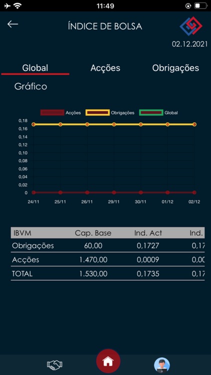 BVM Móvel screenshot-4