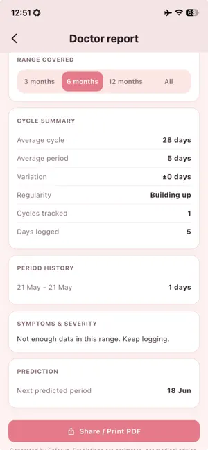 Safeeya Health screenshot 4
