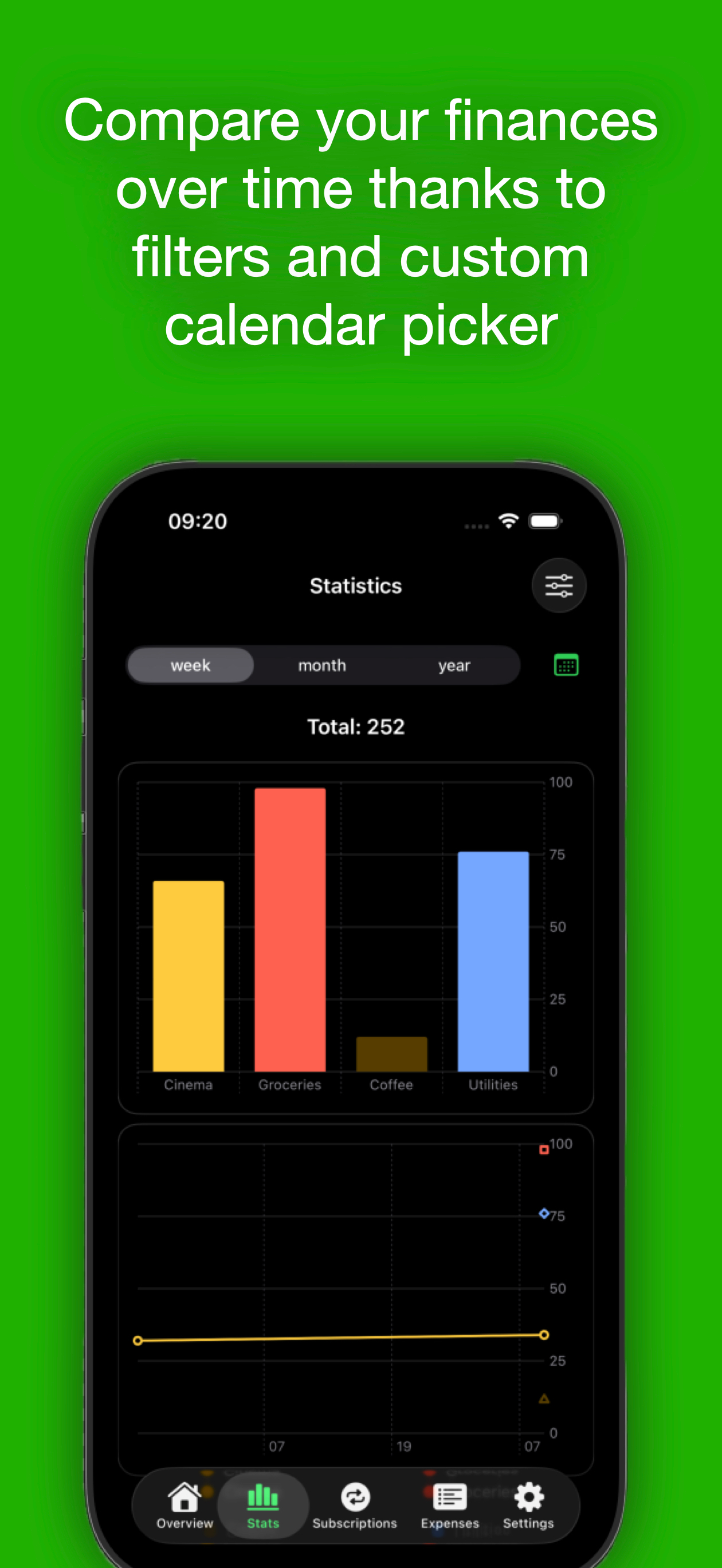 SumSpend - Budget Tracking