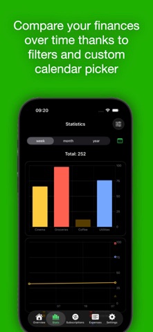 SumSpend - Budget Tracking screenshot