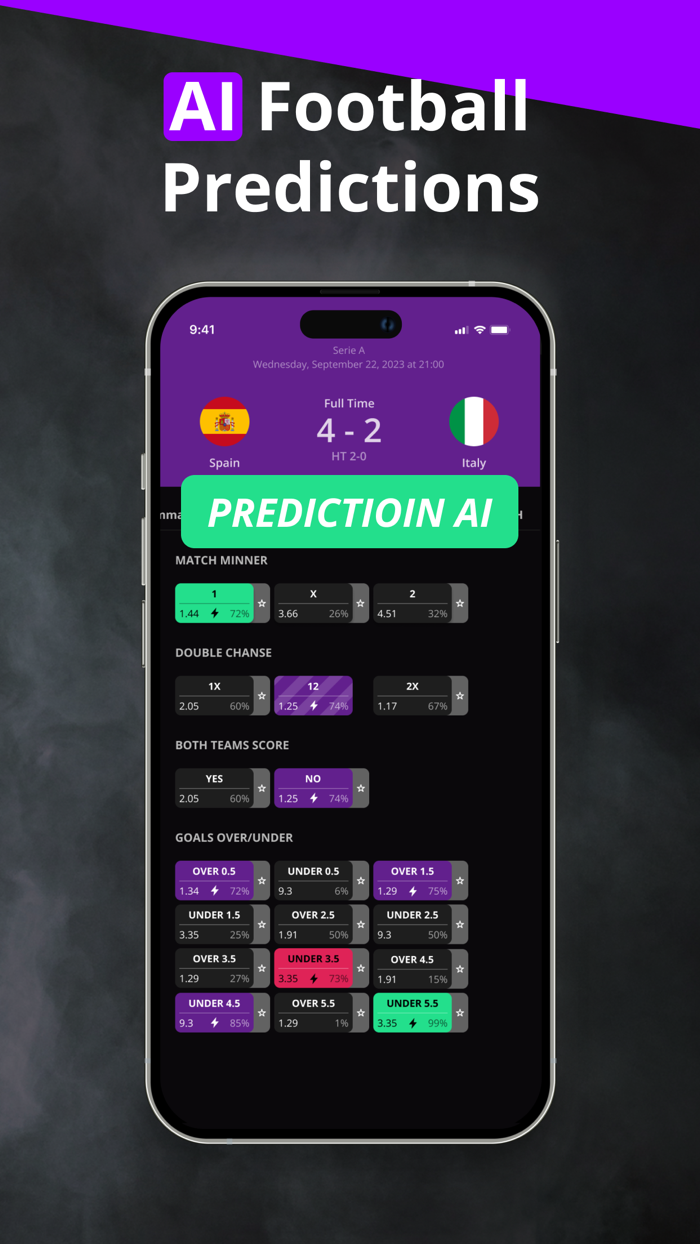 180Score Soccer Predictions
