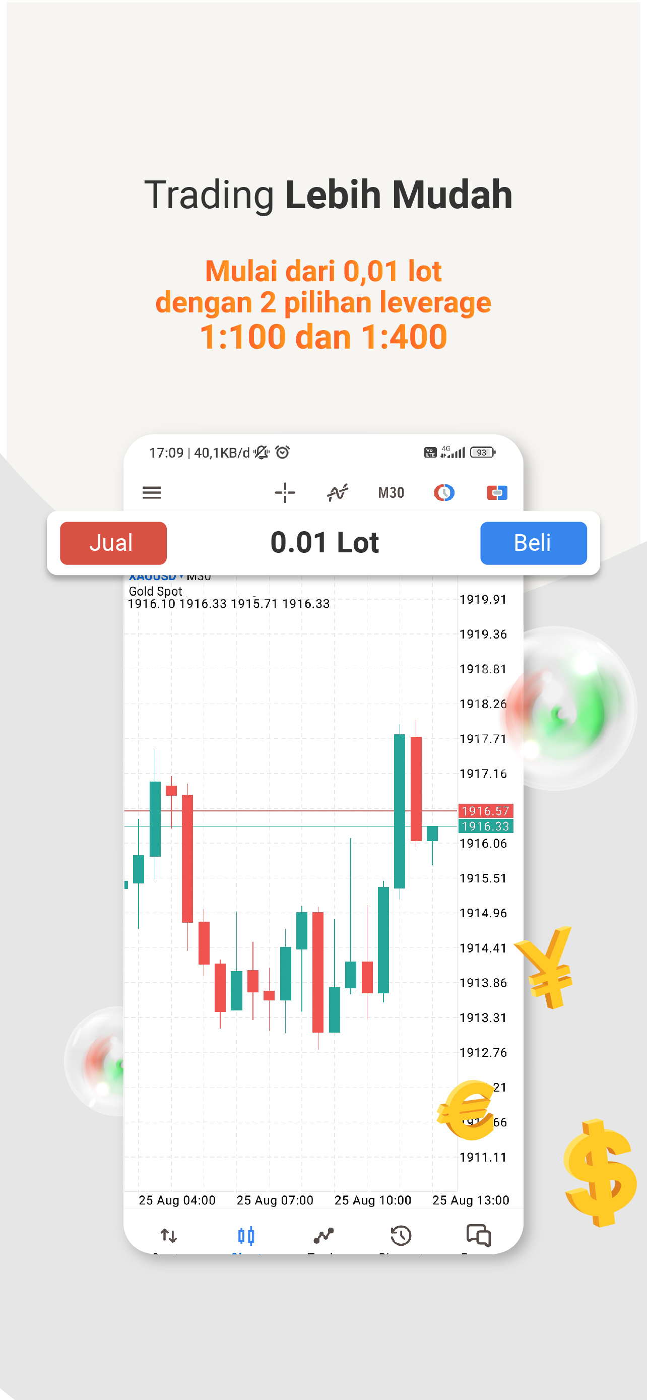 GICTrade - P2P Forex Platform