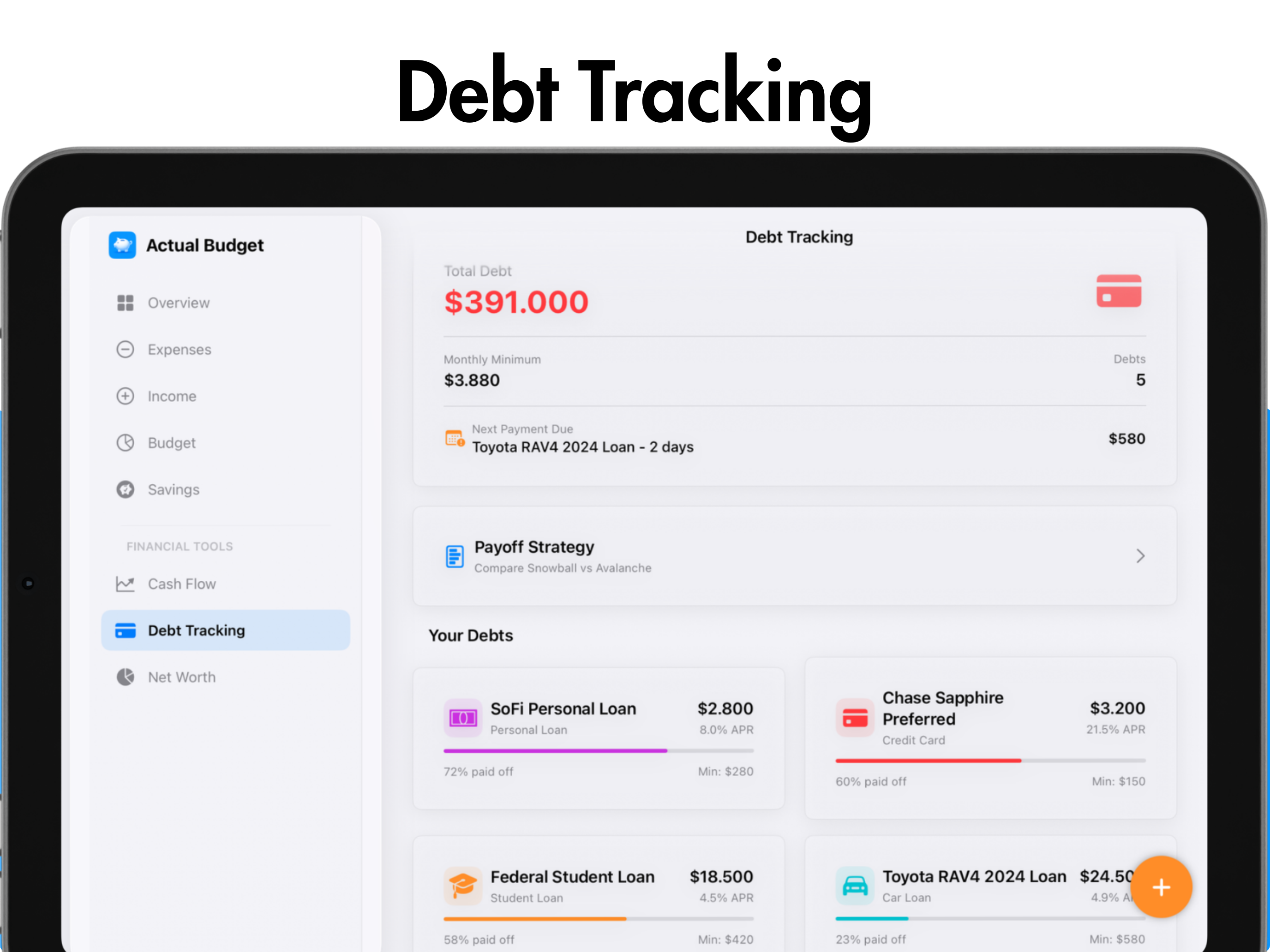 Actual Budget Spendıng Tracker