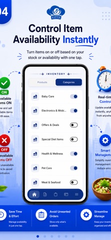 Dendo: Restaurant Partner screenshot