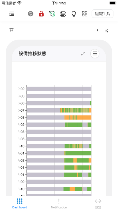 DZ Dashboard Screenshot