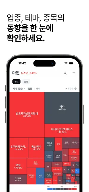 세시반 - 바쁜 직장인을 위한 종가 투자 정보 앱 iPhone screenshot 2