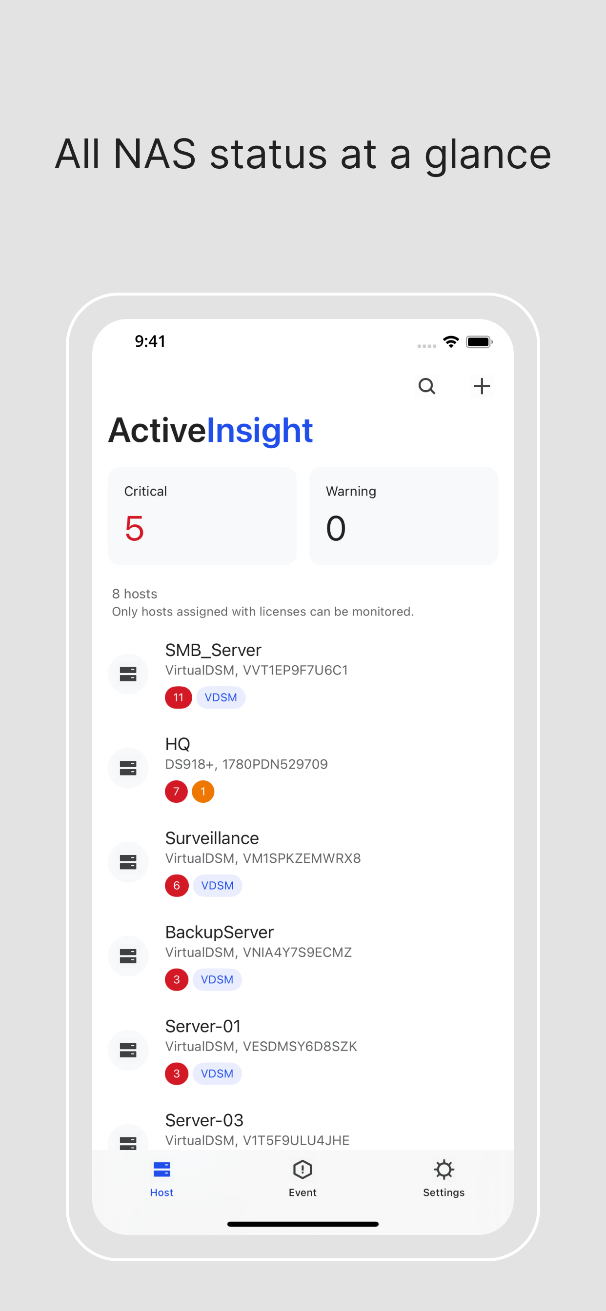 Synology Active Insight