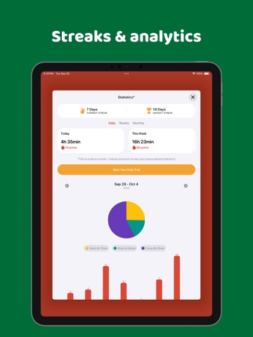 Pomodoro Timer - Pomofomo iPad screenshot