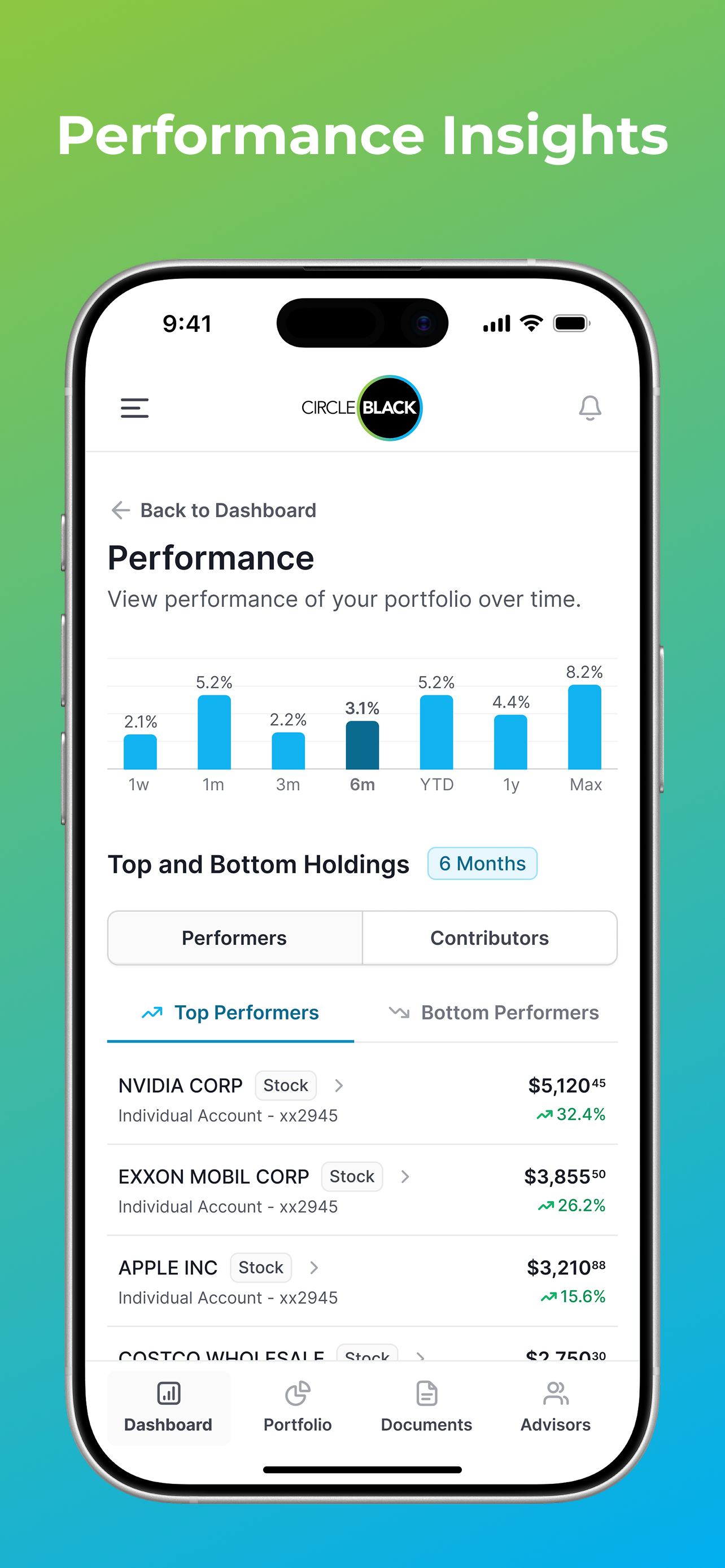 CircleBlack Investor screenshot 2