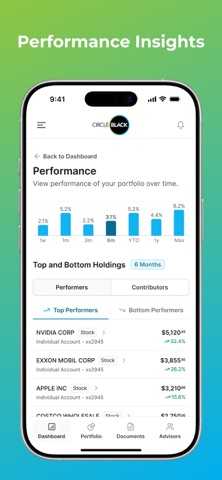 CircleBlack Investor app screenshot 2