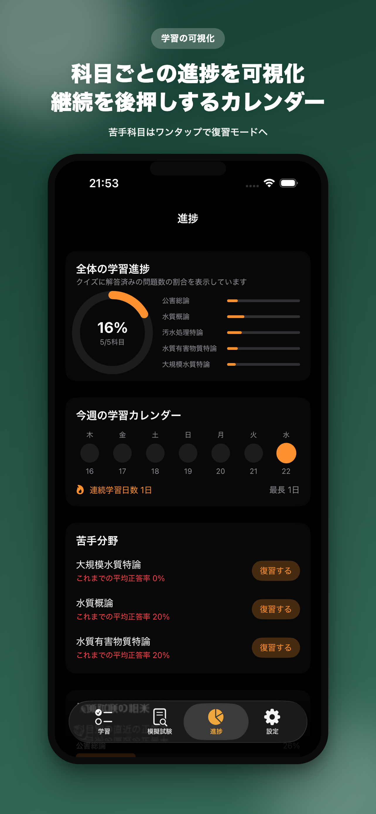 公害防止管理者 水質 試験対策(非公式) screenshot 5