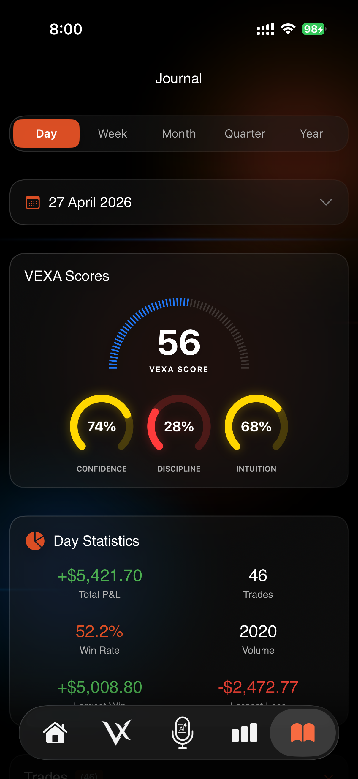 VEXA AI - Trading Coach screenshot 6