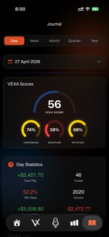 VEXA - Trading Journal & Coach iPhone screenshot