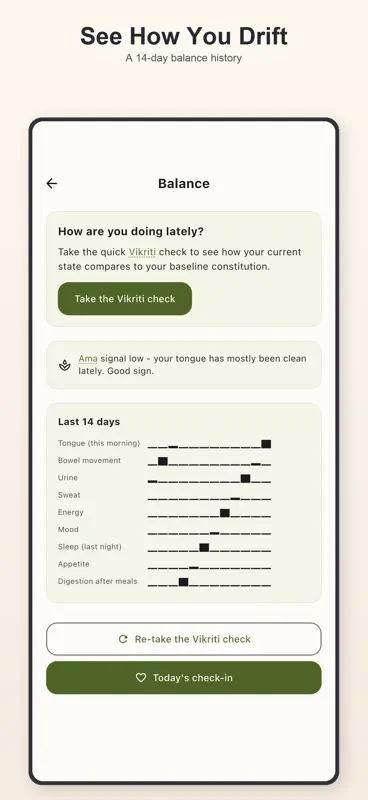 Ojavi - Ayurveda Companion screenshot 7 of 10