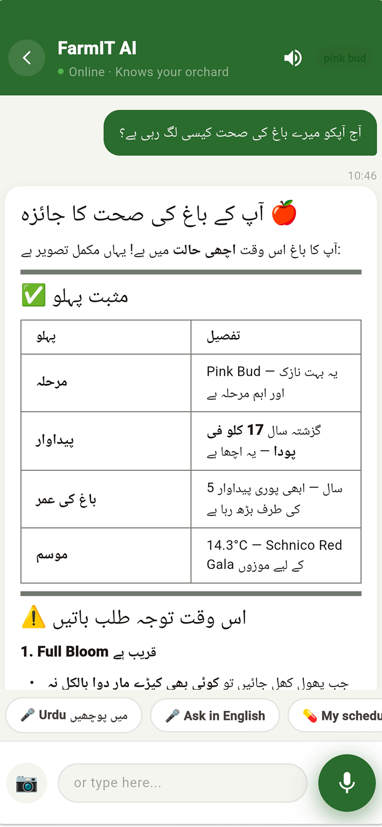 Farmit - By Qul