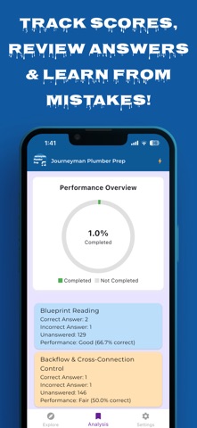 Journeyman Plumber Prep Screenshot 8 of 9