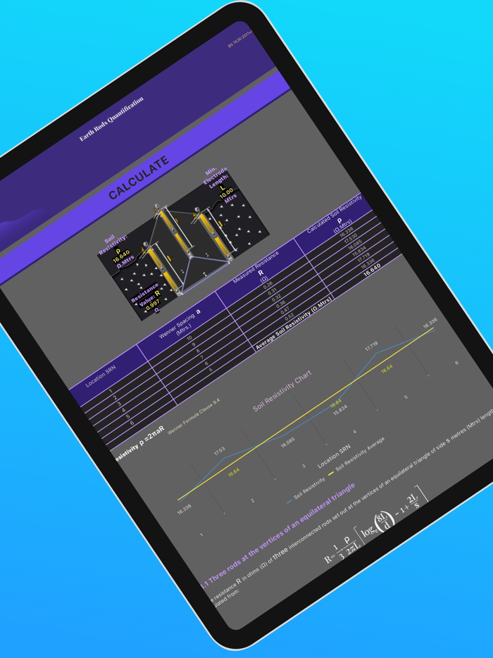 Electrical Installations BS