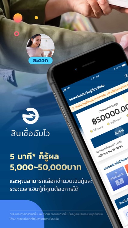 สินเชื่อฉับไว