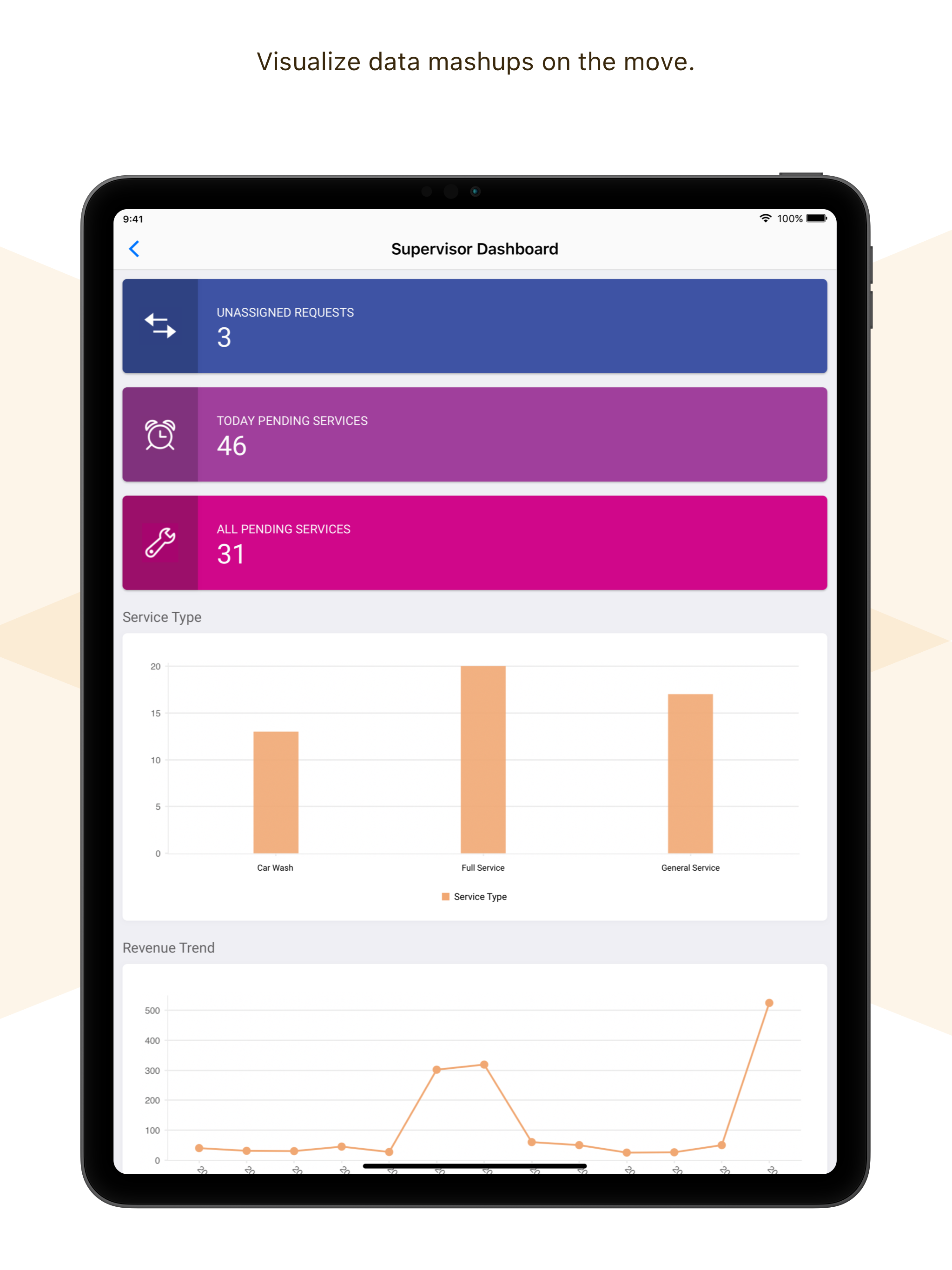 Zoho Creator Intune screenshot 11