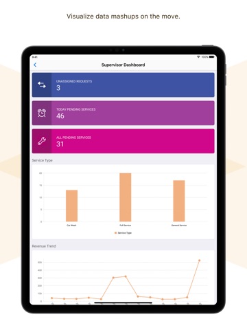 Zoho Creator Intune iPad screenshot