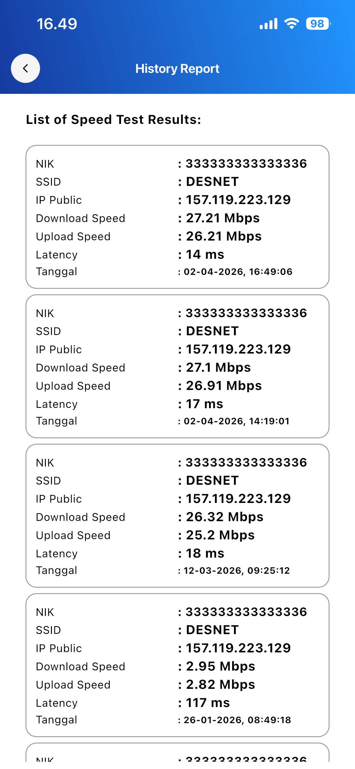 Komdigi FBB