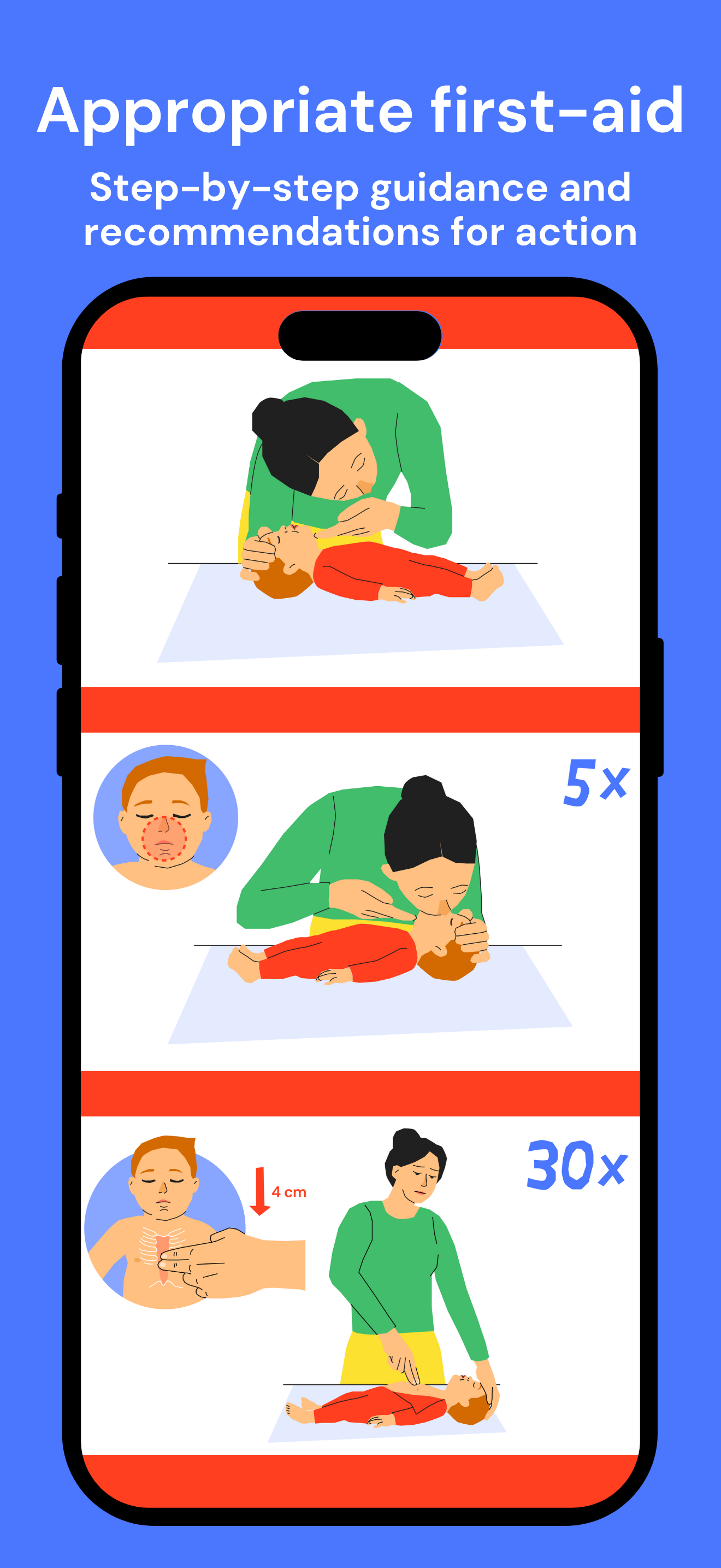Leni's Lab: children's health