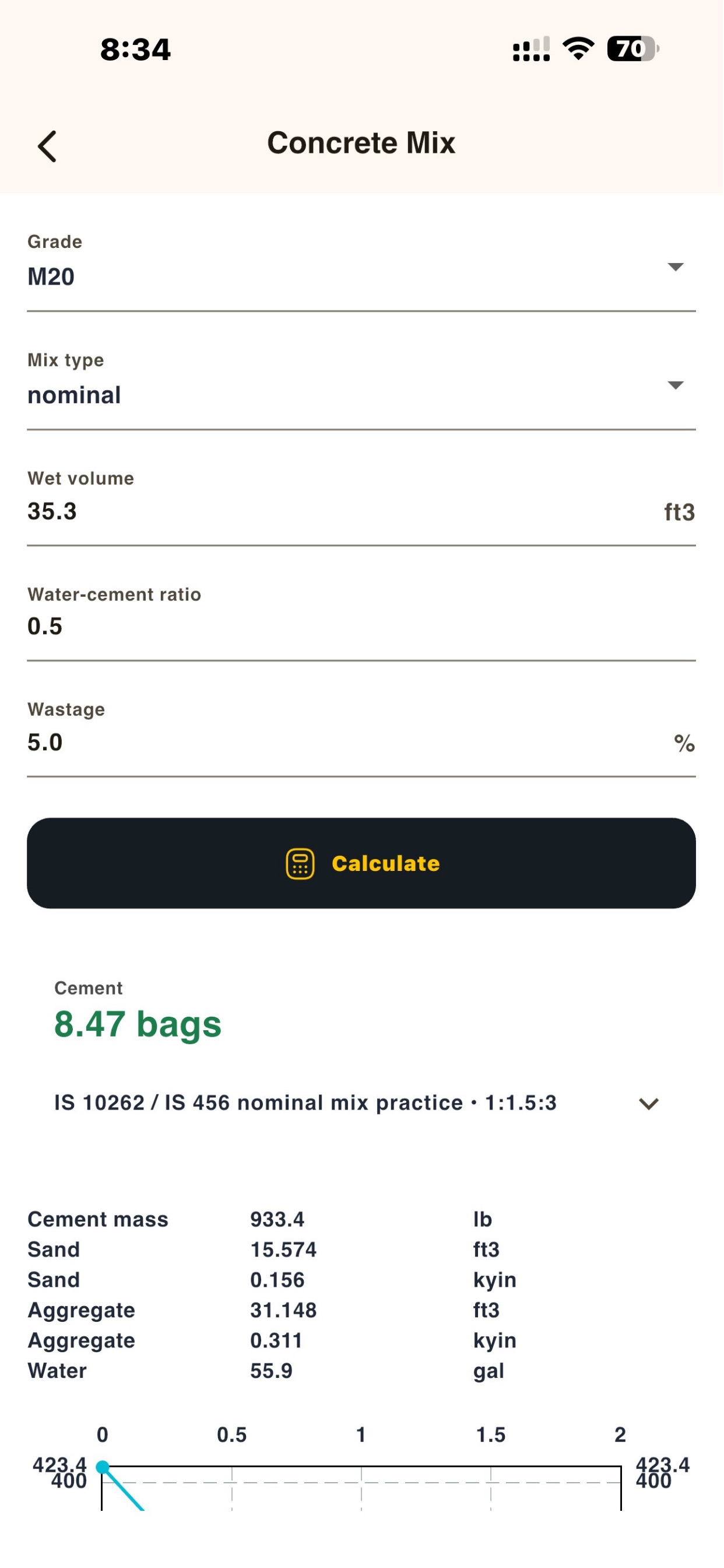 Screenshot 6 of CE PRO By THANLAR