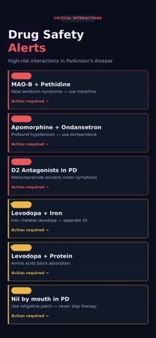 PD Drug Reference のスクリーンショット