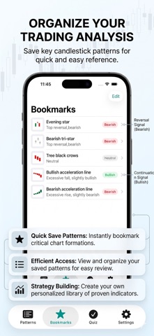 CandleStick Chart&Pattern Lite Screenshot 2 of 5