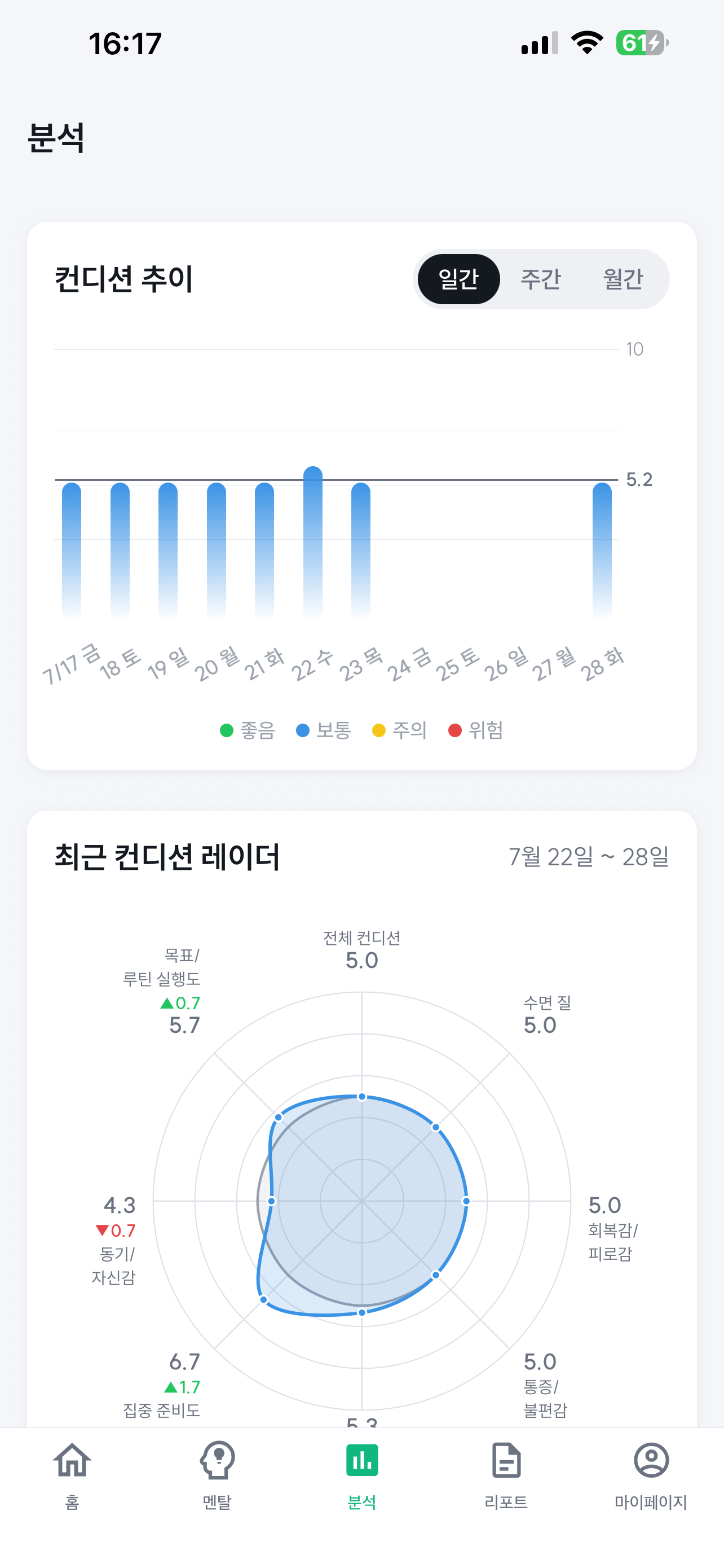 Game Plan: 운동선수 성장 관리 screenshot 3