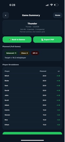 PlayVera screenshot