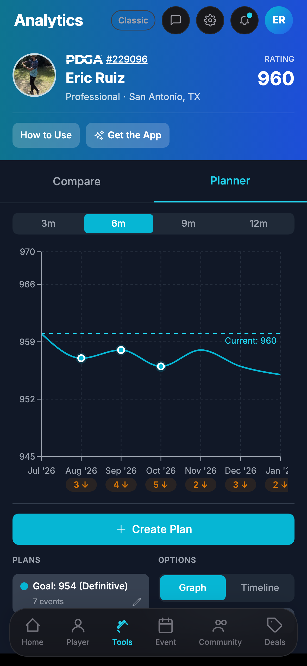 DG Ratings Lab Disc Golf Stats screenshot 4