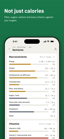 Cal it: Calorie Counter Screenshot 3 of 6