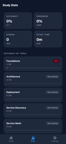 Consul Associate Exam Prep screenshot