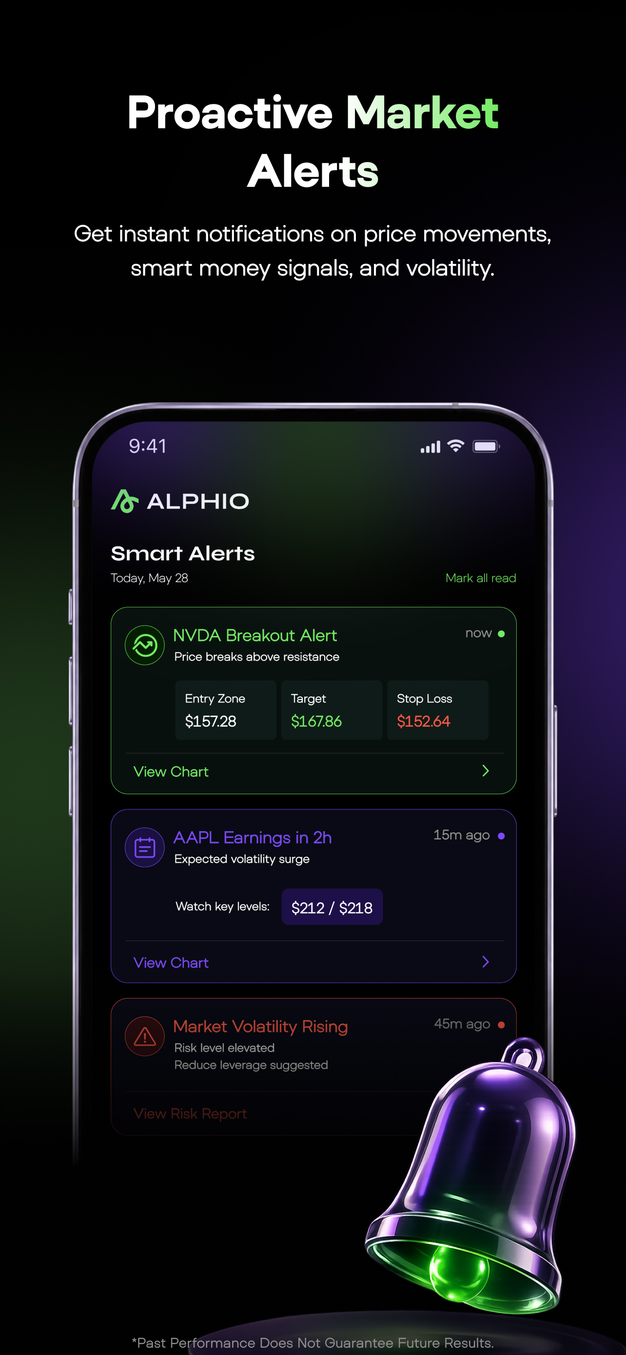 Alphio AI:Trading & Investing