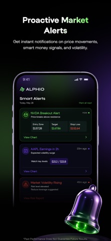 Alphio AI:Trading & Investing iPhone screenshot