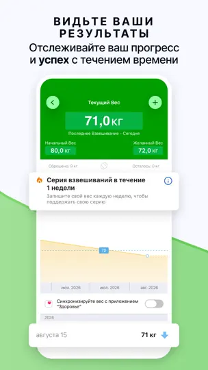 Скриншот Счетчик Калорий от Fatsecret на iPhone 5