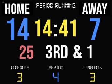 BT Football Scoreboard iPad screenshot