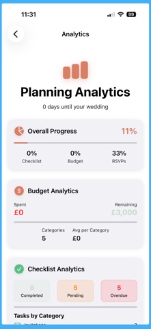 PlanMyWedding screenshot