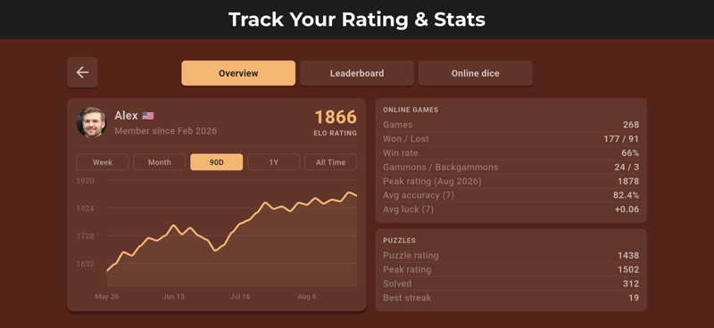 Backgammon - Online & Offline screenshot 9