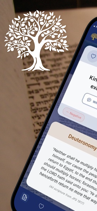 Mitzvot For Today Screenshot 1 of 7
