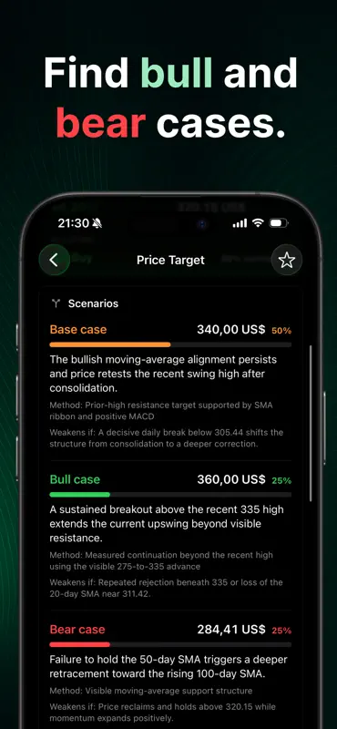 AI Trading Bot - TradeGPT screenshot 4 of 7