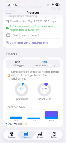PermitLog - Driving Hours screenshot