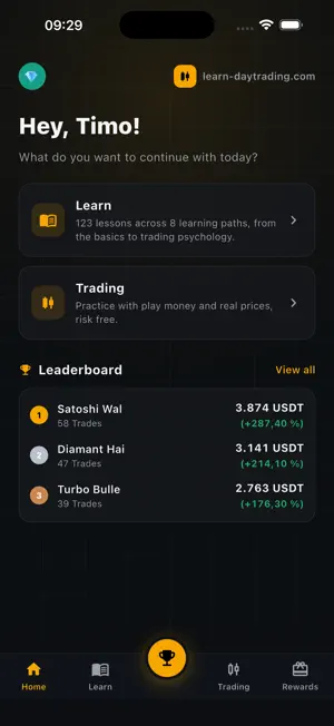 Learn Day Trading screenshot 1
